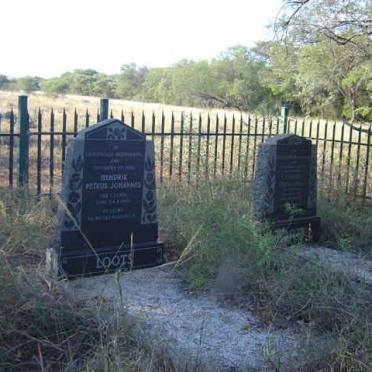 2. Oorsig / Overview