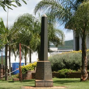 2. Oorsig / Overview