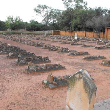 08. Oorsig / Overview