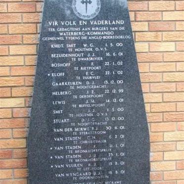 11. Burgers van die Waterberg Kommando, gesneuwel 1899-1902