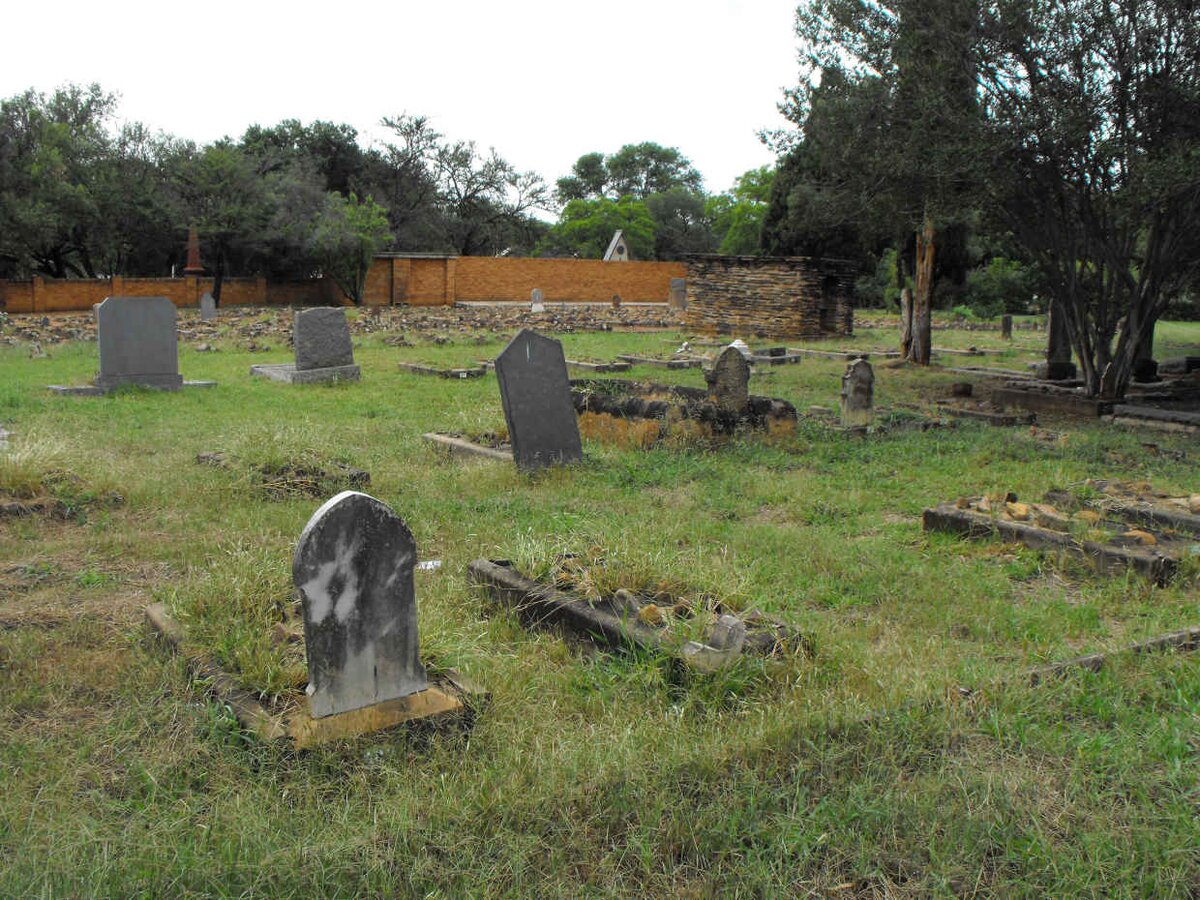 2. Oorsig / Overview