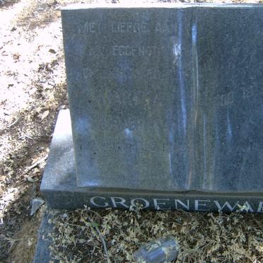 GROENEWALD