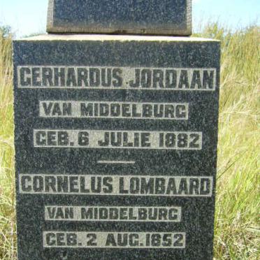 JORDAAN Gerhardus 1882-1901 :: LOMBAARD Cornelius 1852-1901