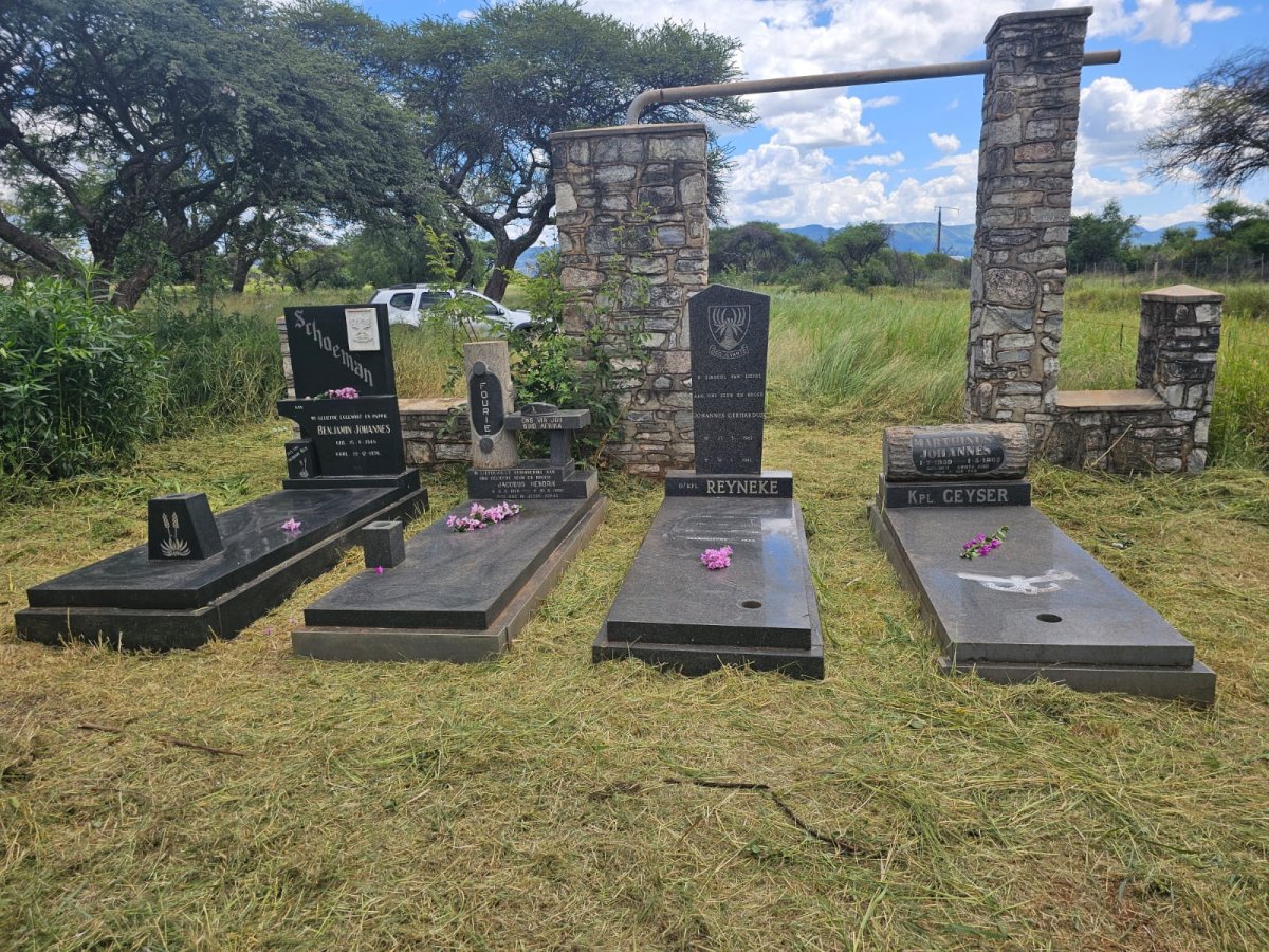 3. Overview / Oorsig