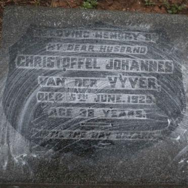 VYVER Christoffel Johannes, van der -1928
