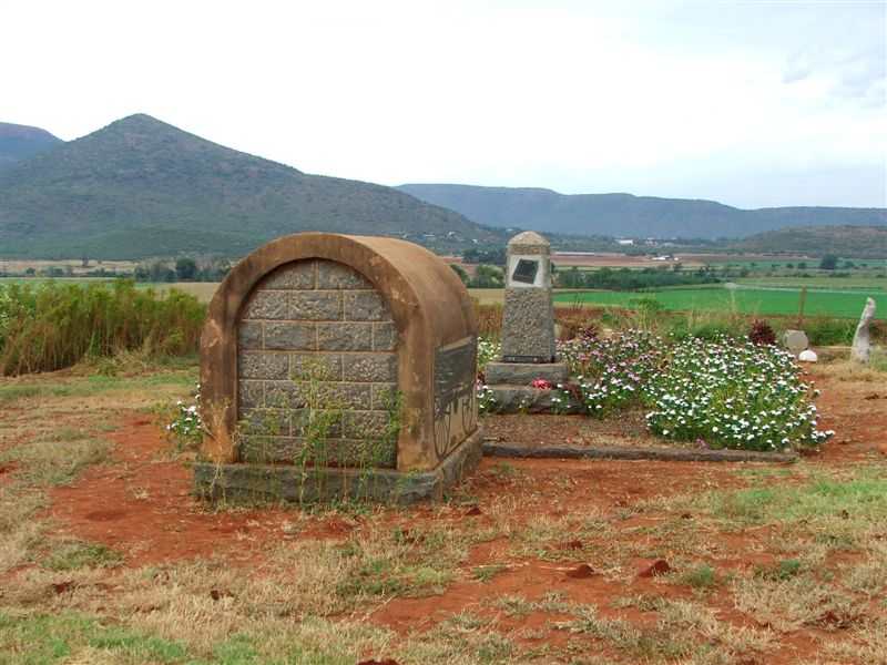 2. Overview / Oorsig