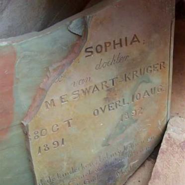 SWART Sophia 1891-1892