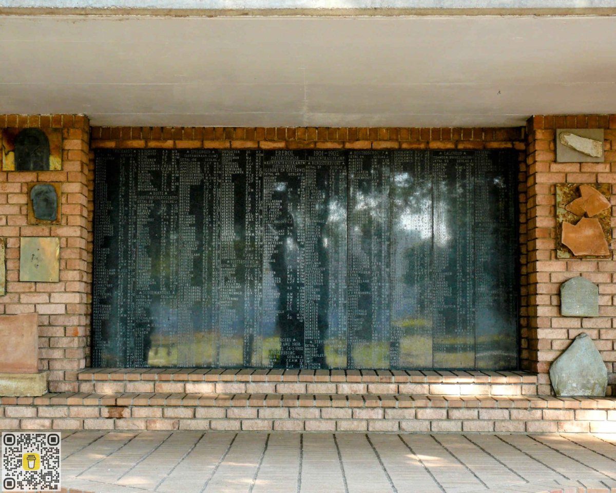 25. Oorsig / Overview