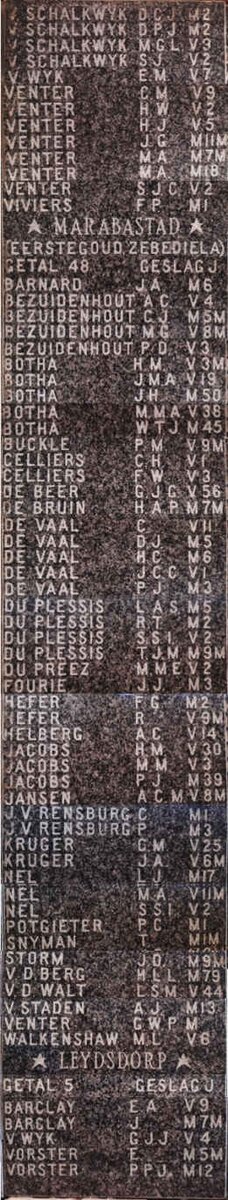 Gedenkplaat / Memorial plaque _8