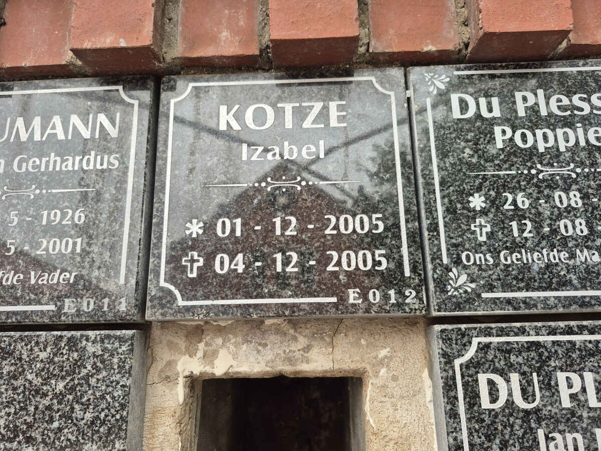 KOTZE Izabel 2005-2005