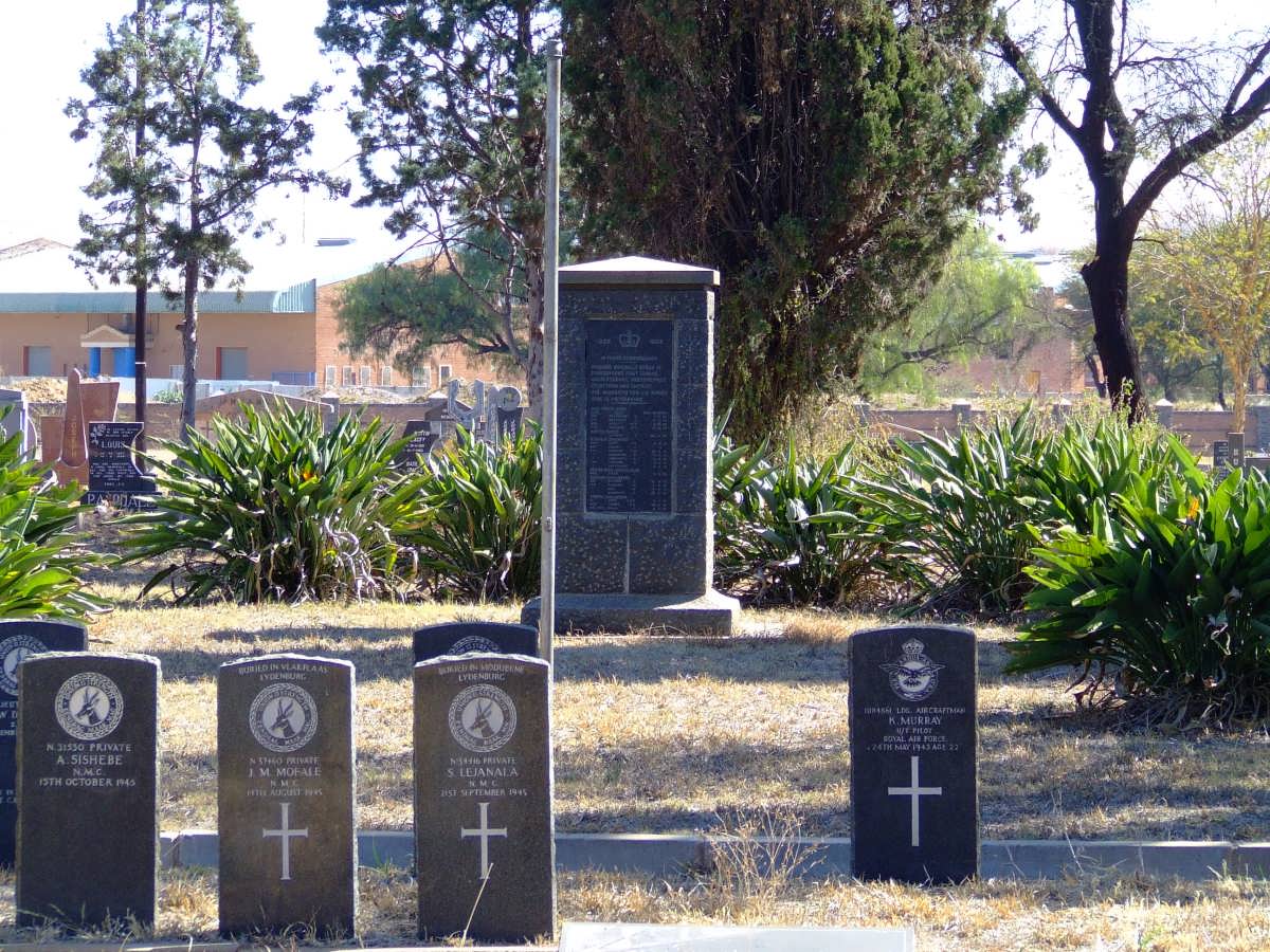 04. Overview / Oorsig