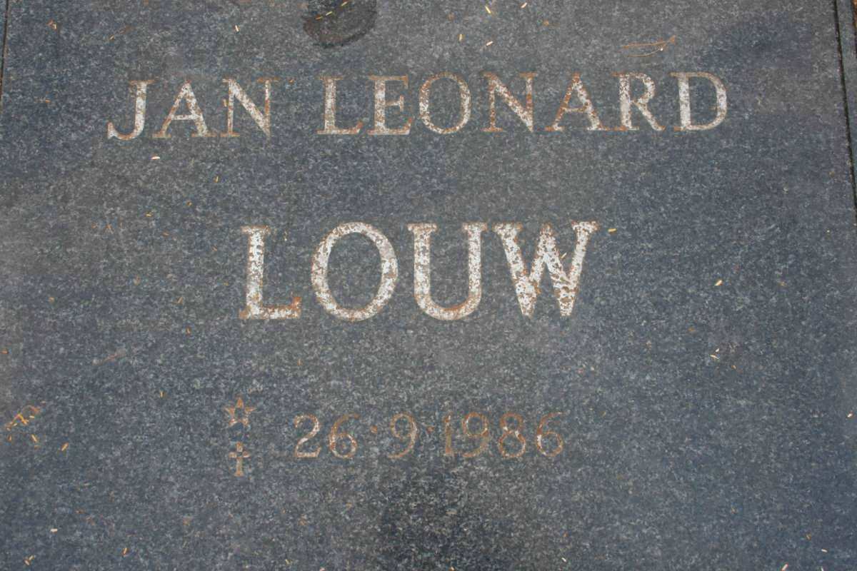 LOUW Jan Leonard 1986-1986