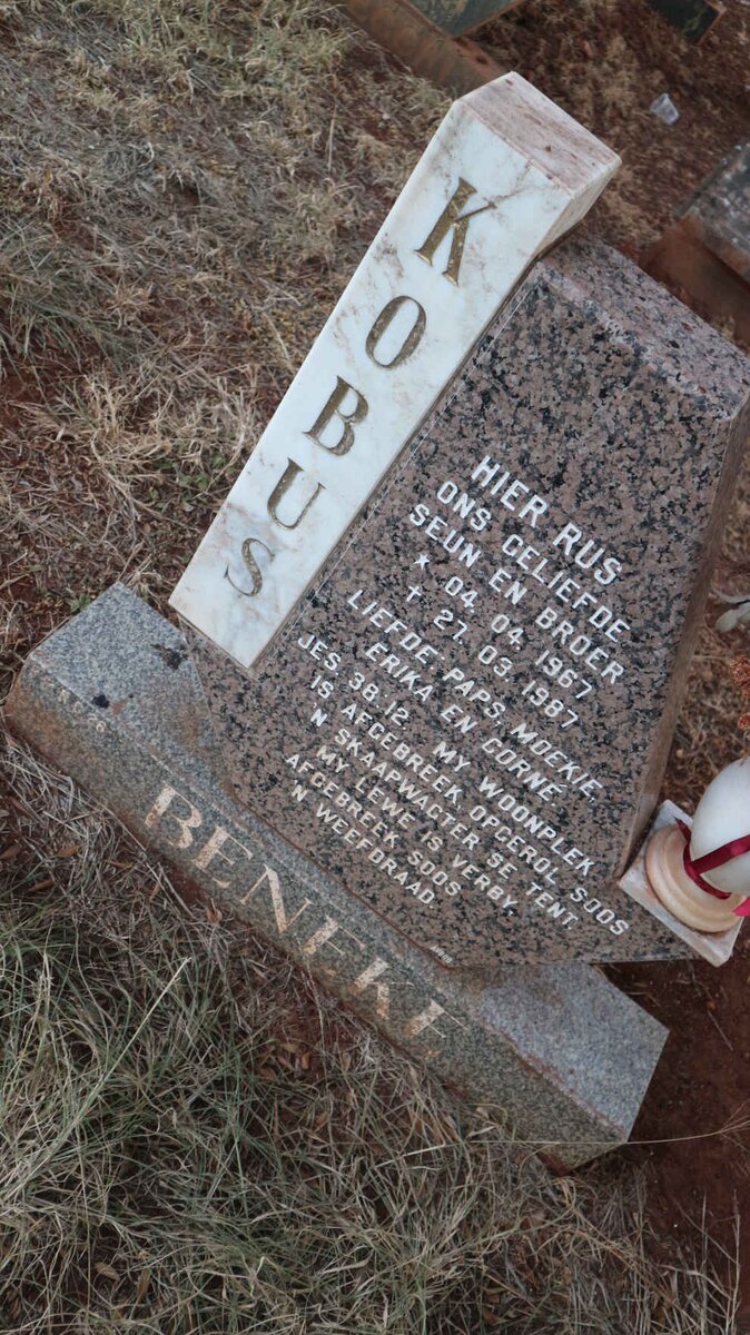BENEKE Kobus 1967-1987