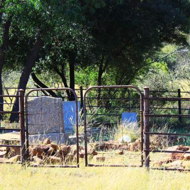 1. Overview / Oorsig