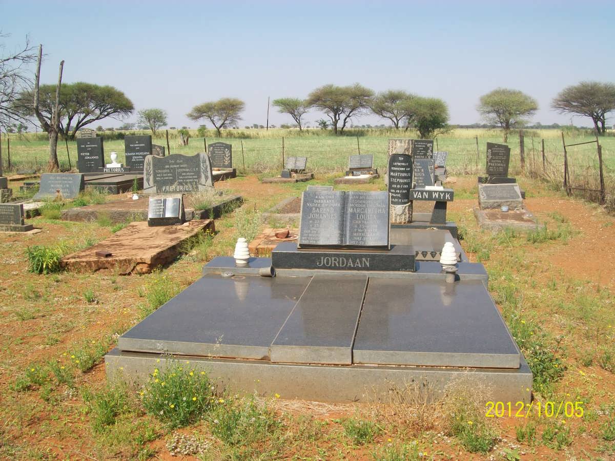 2. Overview / Oorsig