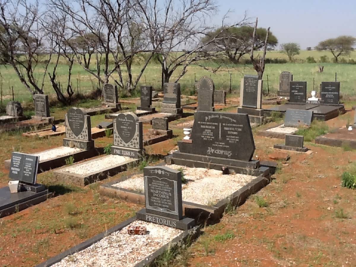 3. Overview / Oorsig