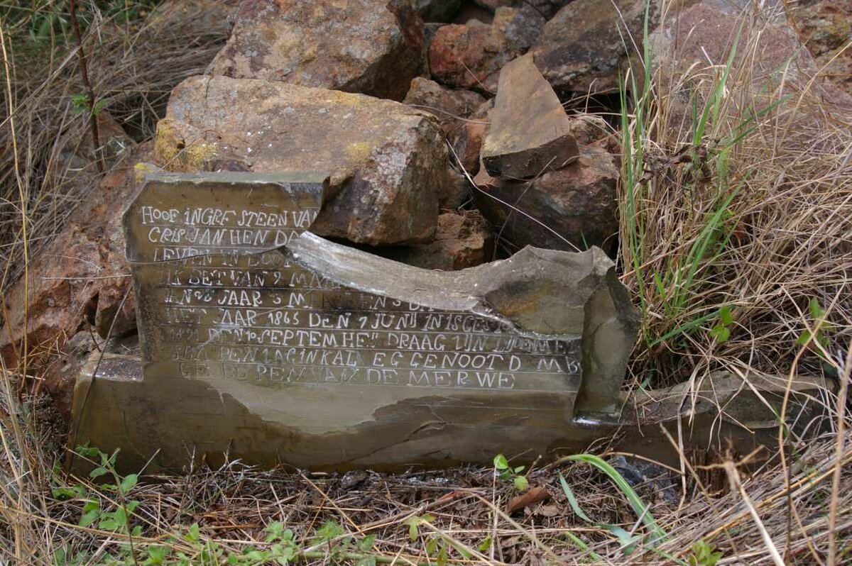 ? Chrisjan Hend? 1865-1891