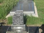JAKAVULA Mkhabela Lizo 1978-2005