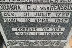RENSBURG Johanna C.J., van 1859-1947