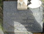 TONDER Belinda, van 1960-1963