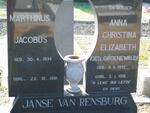RENSBURG Mathinus Jacobus, Janse van 1934-1981 & Anna Christina Elizabeth GROENEWALD 1935-1981