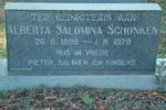 SCHONKEN Alberta Salomina 1899-1978