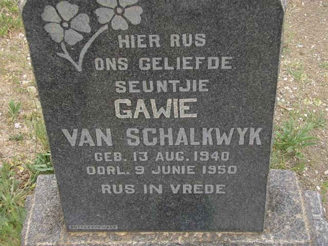 SCHALKWYK Gawie, van 1940-1950