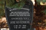 RENSBURG Andries J.F., Janse van 1939-2005