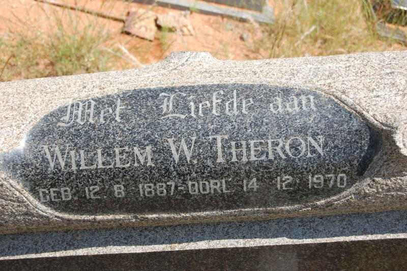 THERON Willem W. 1887-1970