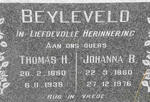 BEYLEVELD Thomas H. 1880-1938 & Johanna B. 1880-1976