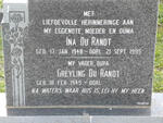 RANDT Greyling, du 1945- & Ina 1948-1995