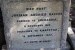 HACCOU Juriaan Andries 1913-1945