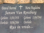 RENSBURG Dawid Barend, Jansen van 1958-2004 & Maria Magdalena 1960-
