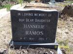 RAMOS Hannelie 1995-1995