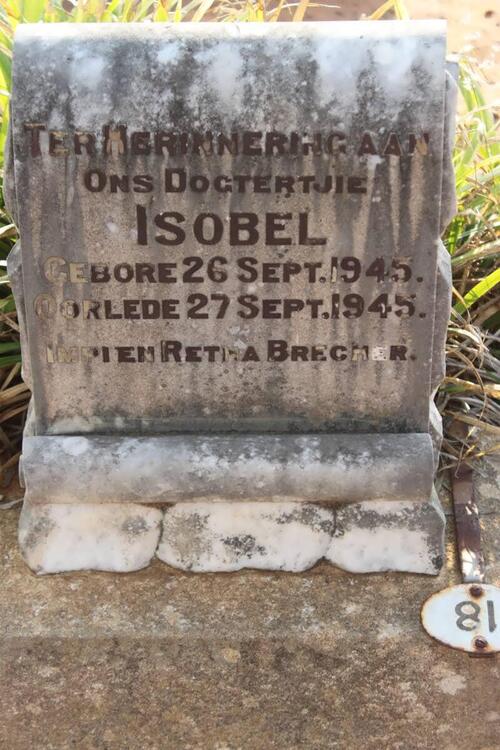 BRECHER Isobel 1945-1945