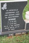 BRUIN Winnie, de 1916-2002