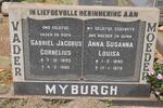 MYBURGH Gabriel Jacobus Cornelius 1893-1980 & Anna Susanna Louisa 1895-1979