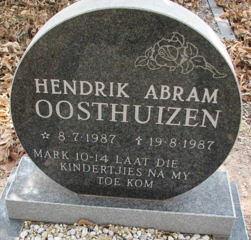 OOSTHUIZEN Hendrik Abram 1987-1987