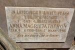 THERON Anna Magrieta 1900-1948