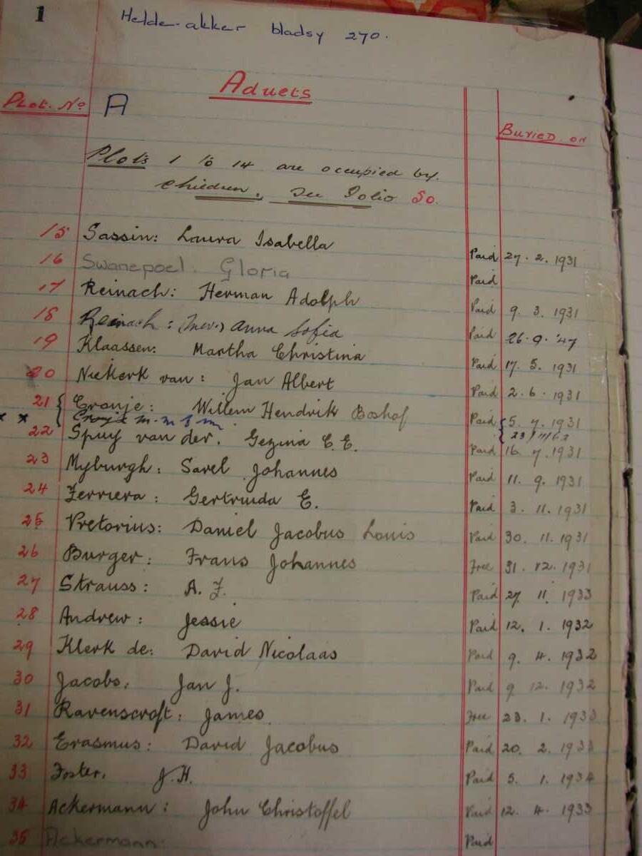 02. Handwritten list of Children Graves