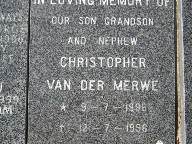 MERWE Christopher, van der 1996-1996 