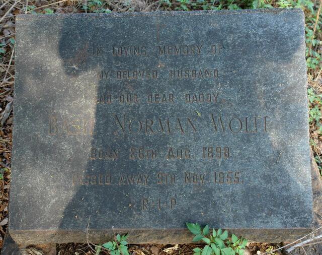 WOLFF Basil Norman 1898-1955