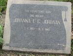 JORDAAN Johanna E.C. 1883-1960