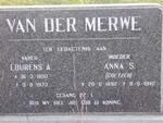 MERWE Lourens A., van der 1890-1973 & Anna S. COETZER 1892-1942