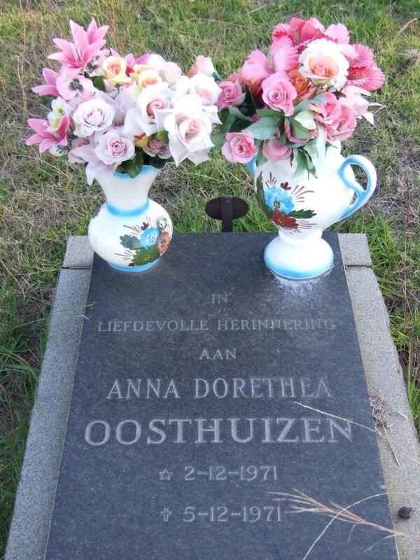OOSTHUIZEN Anna Dorethea 1971-1971
