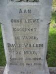 BEER David Willem, de 1860-1918