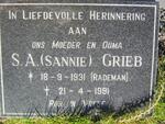 GRIEB S.A. nee RADEMAN 1931-1991