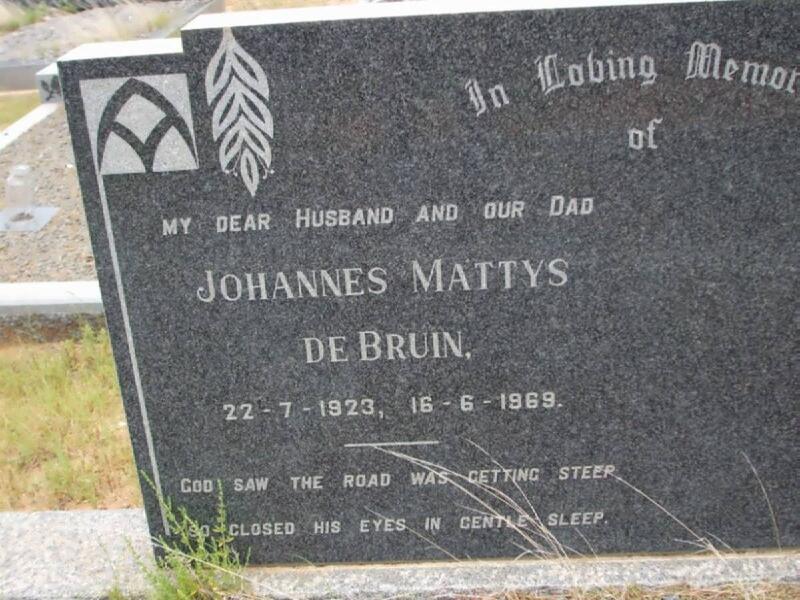 BRUIN Johannes Mattys, de 1923-1969