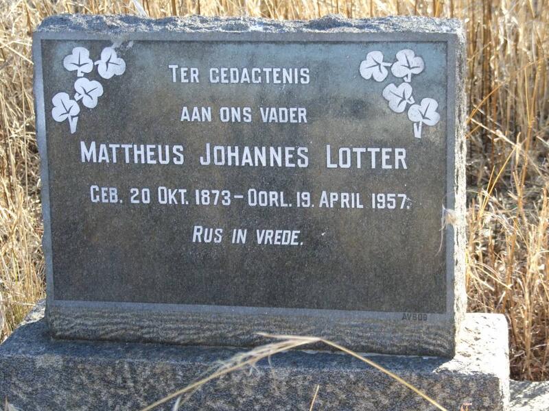 LOTTER Mattheus Johannes 1873-1957