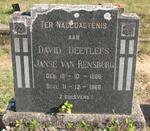 RENSBURG David Deetlefs, Janse van 1886-1966